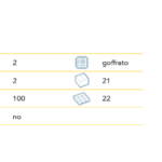 L'Asciugatutto Soft Flower 2 rotoli 2 veli Anguria