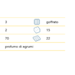 L'Asciugatutto Soft Flower 2 rotoli da 200 strappi al limone