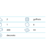 L'Asciugatutto Soft Flower XXL 1 rotolo 300 strappi